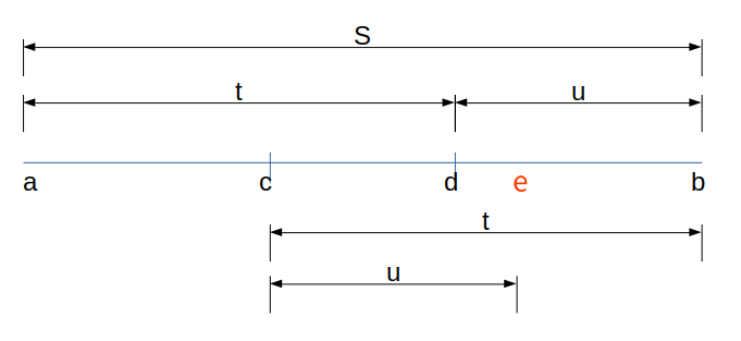 sections with golden ratio