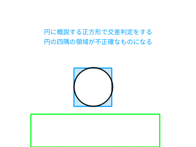 pcat 6 intersection 2